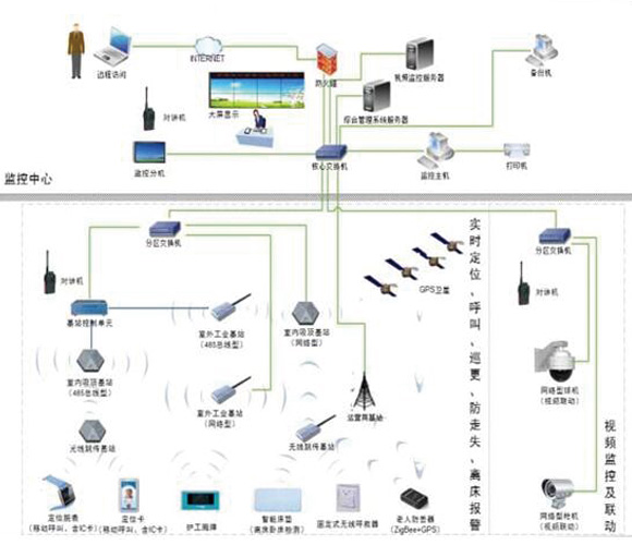 ����Ժ���_�ˆT��λϵ�y(t��ng)