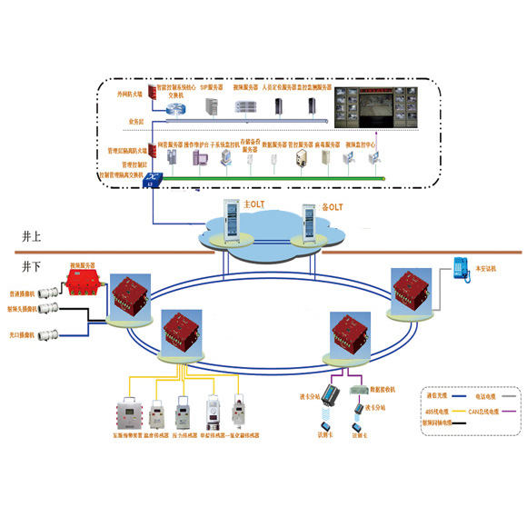 �V���C���Ԅӻ�ϵ�y(t��ng)