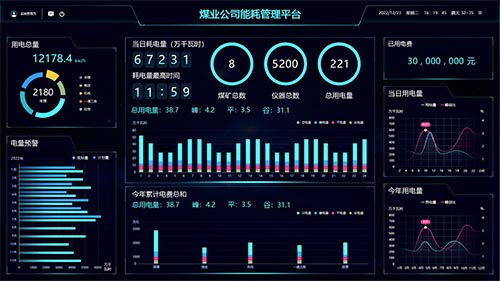 �ܺ��ھ��O(ji��n)�y(c��)ϵ�y(t��ng)