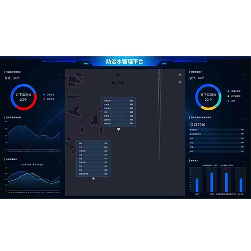 ú�V����ˮ������Ϣϵ�y(t��ng)