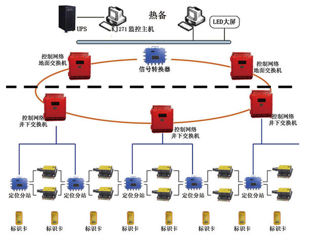 ɽ�|�����iKJ936�V���ˆT���_��λϵ�y(t��ng)��?f��)�D