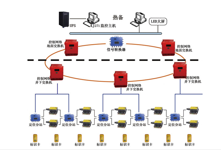 �V�þ��_��λϵ�y(t��ng)