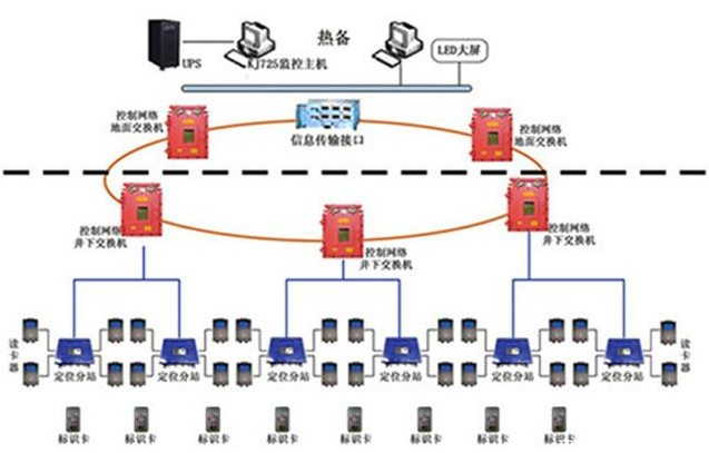 �A��KJ271ú�V�����ˆT��λϵ�y(t��ng)