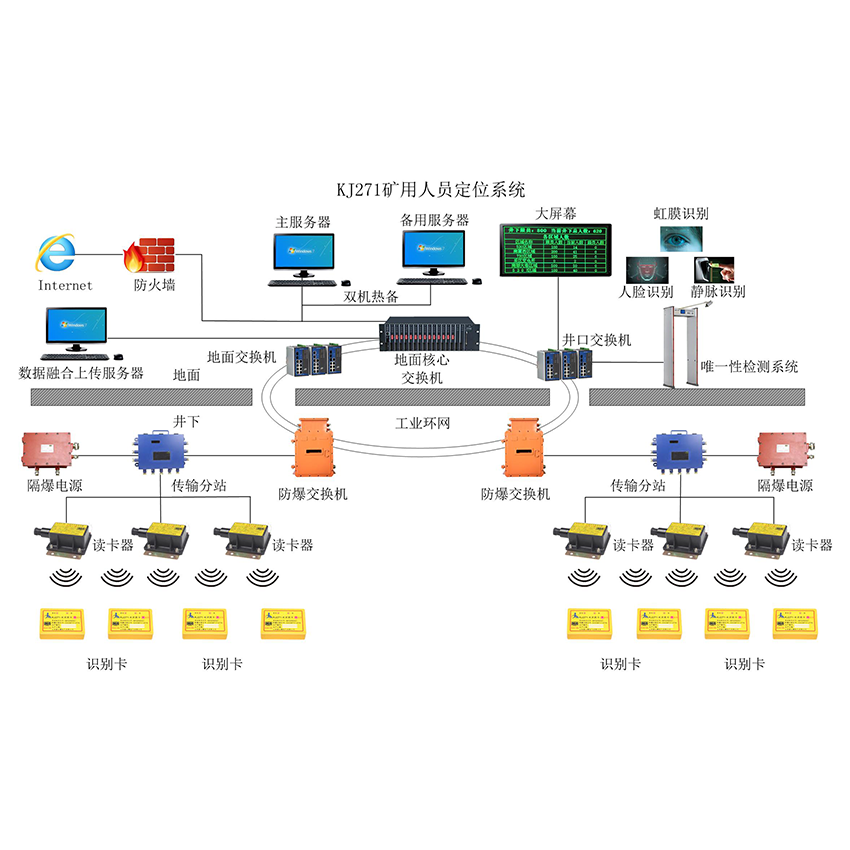 ú�V���_�ˆT��λϵ�y(t��ng)�ھ��µđ���